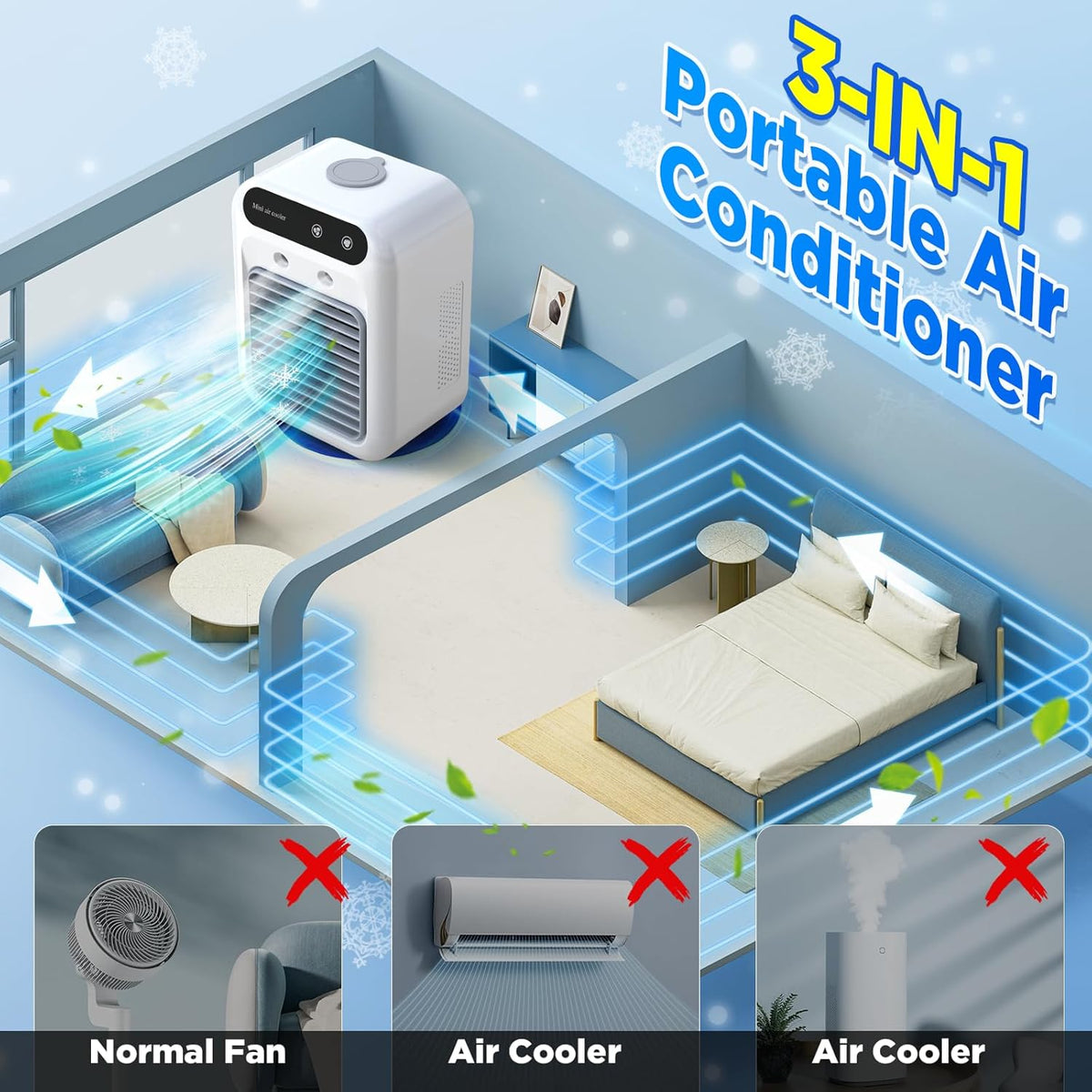 Portable Air Conditioner Fan 3-in-1 – Mini Air Cooler with Mist